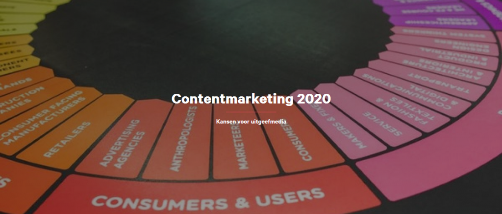 Contentmarketing 2020